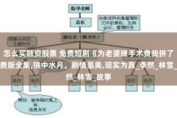 怎么买融资股票 免费短剧《为老婆赚手术费我拼了》免费版全集,镜中水月。剧情虽美,现实为真_李然_林雪_故事