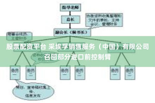 股票配资平台 采埃孚销售服务（中国）有限公司召回部分进口前控制臂