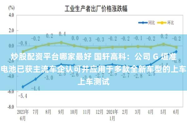 炒股配资平台哪家最好 国轩高科：公司 G 垣准固态电池已获主流车企认可并应用于多款全新车型的上车测试