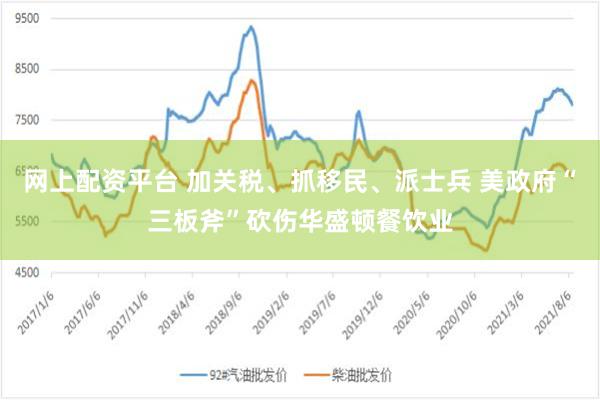 网上配资平台 加关税、抓移民、派士兵 美政府“三板斧”砍伤华盛顿餐饮业